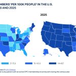 DPC – An emerging alternative to traditional healthcare goes Mainstream